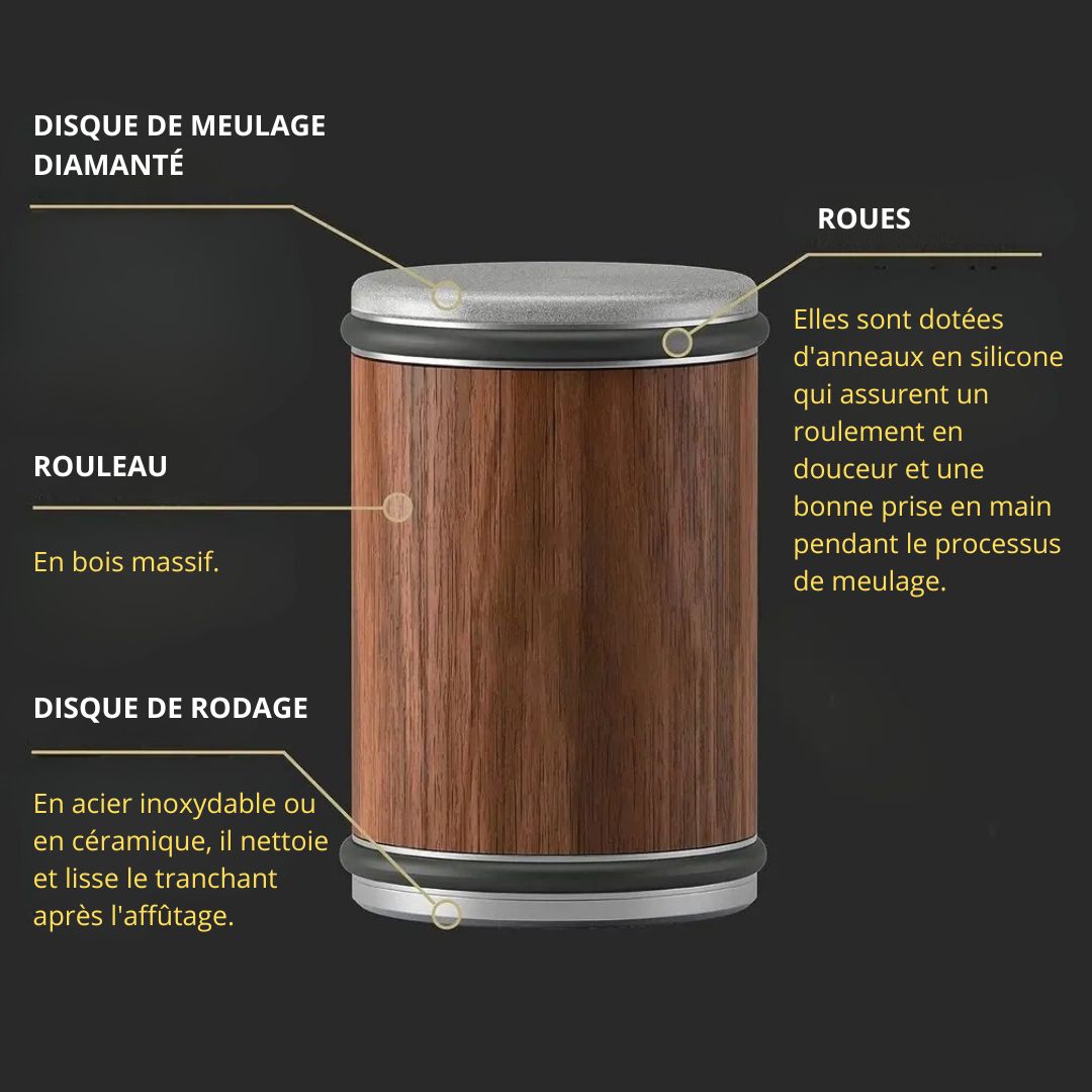 AIGUISEUR COUTEAU | ROLLER SHARP™